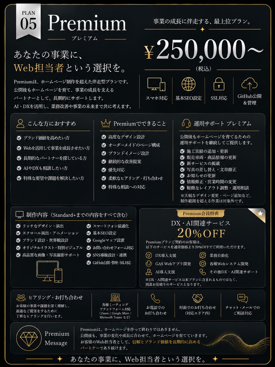 Premiumプラン画像