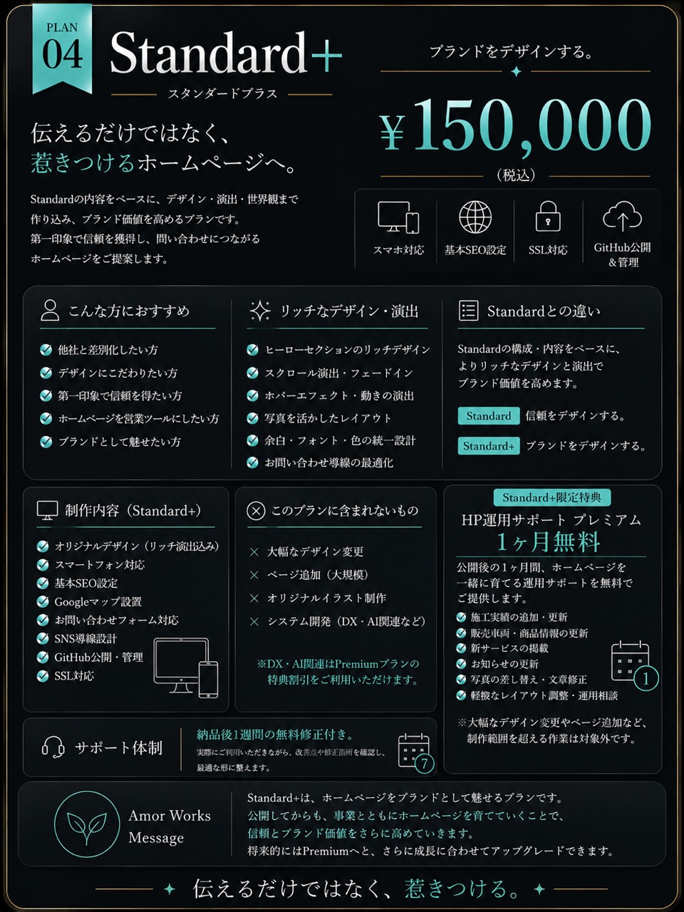 Standard+プラン画像